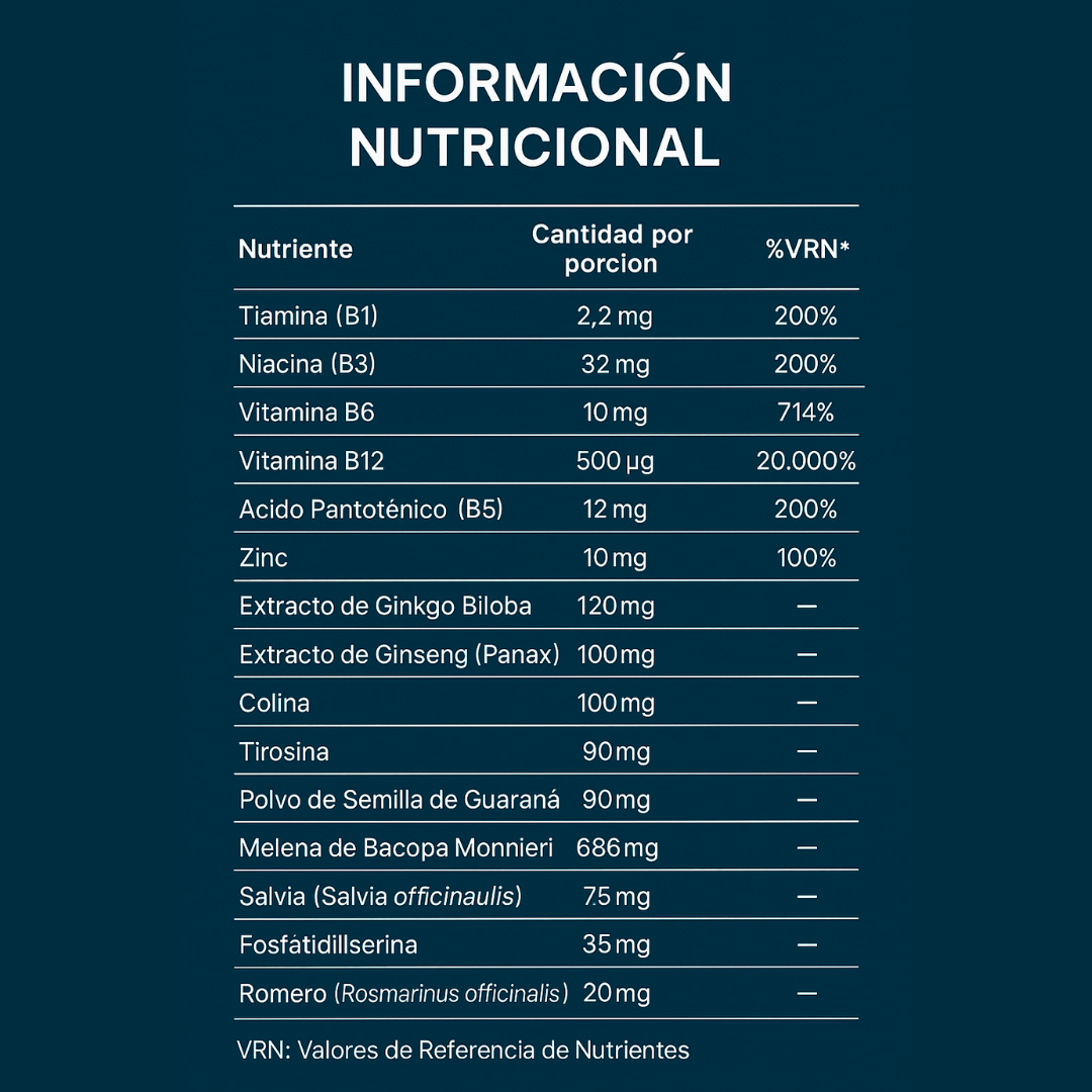 Genius Mind™ - Agudiza la concentración y potencia la energía mental